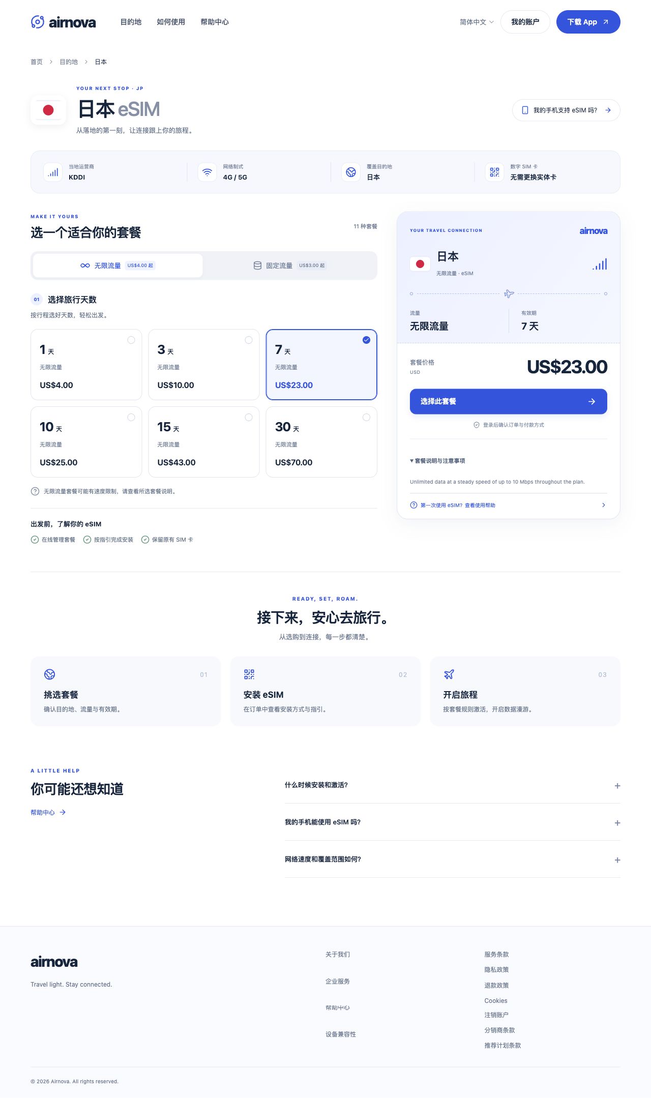 Airnova 日本 eSIM 新版产品页，展示套餐选择、使用天数与已选套餐信息